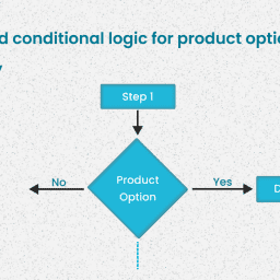 conditional logic for product option on shopify