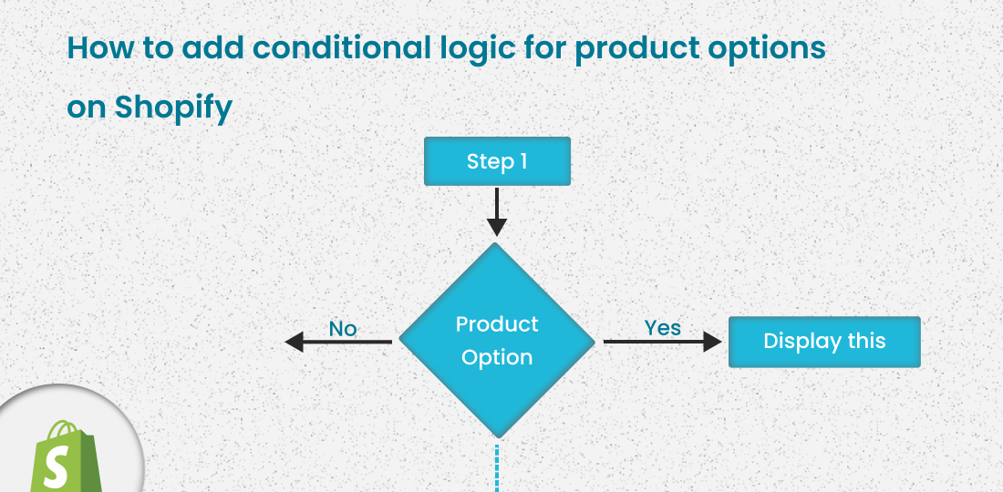 conditional logic for product option on shopify