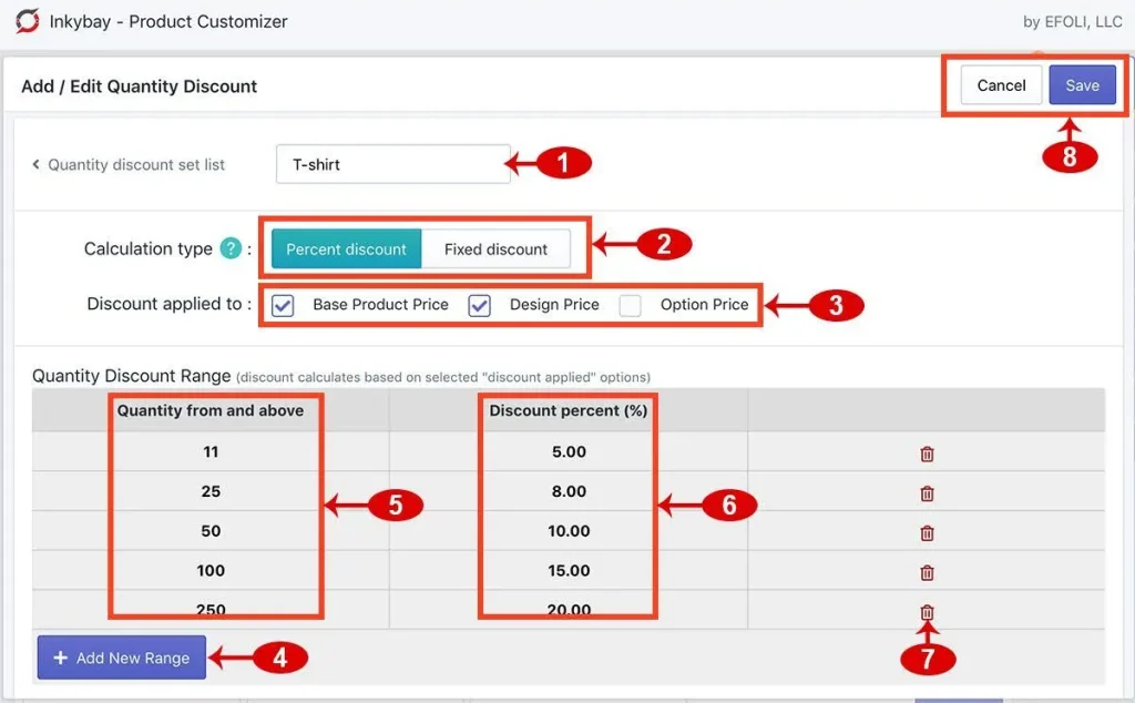 Screenshot of the Inkybay Product Customizer interface showing how to add or edit a quantity discount. The form includes options for selecting product type (T-shirt), choosing calculation type (percent or fixed discount), and applying discounts to base, design, or option prices. A table lists quantity ranges and corresponding discount percentages, with buttons to add new ranges, delete entries, and save changes.