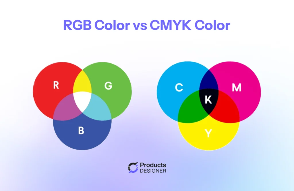 CMYK vs RGB